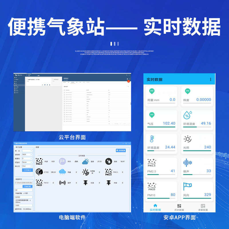用便攜式氣象站實時監(jiān)控豬舍內(nèi)環(huán)境變化