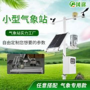 中小尺度自動氣象站及其組網系統是如何組成的？