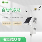 自動氣象站如何實現(xiàn)氣象預警工作？