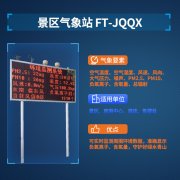 景區(qū)氣象站提供精細化氣象服務